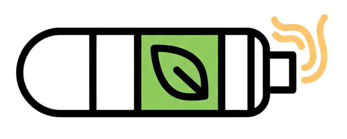 ICO3