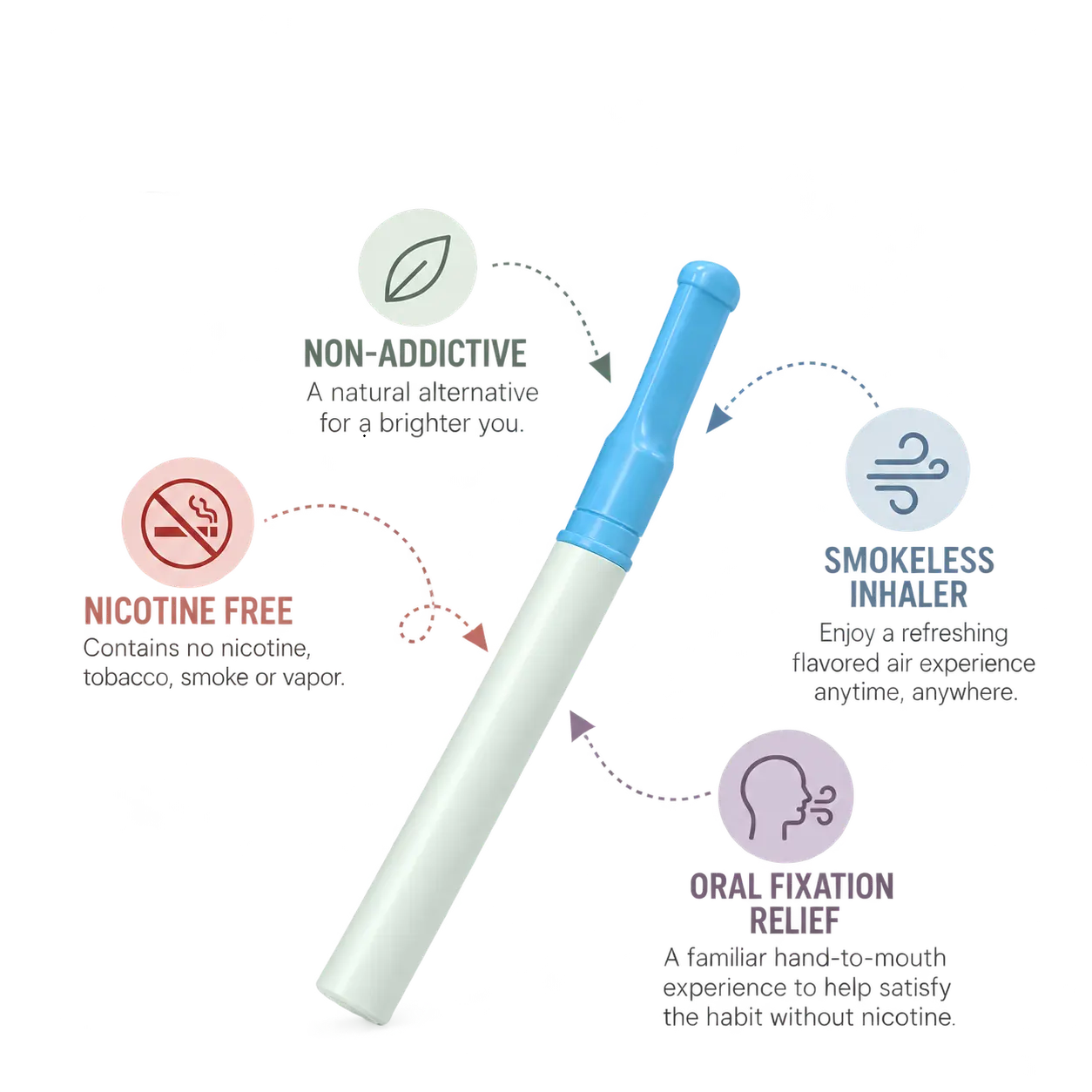 Cigtrus smokeless inhaler features visual